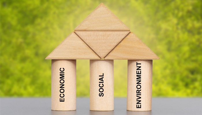 Three sustainability pillars